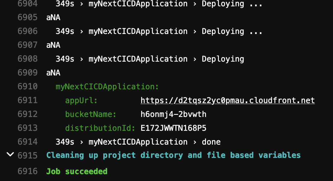 Site deployed in AWS