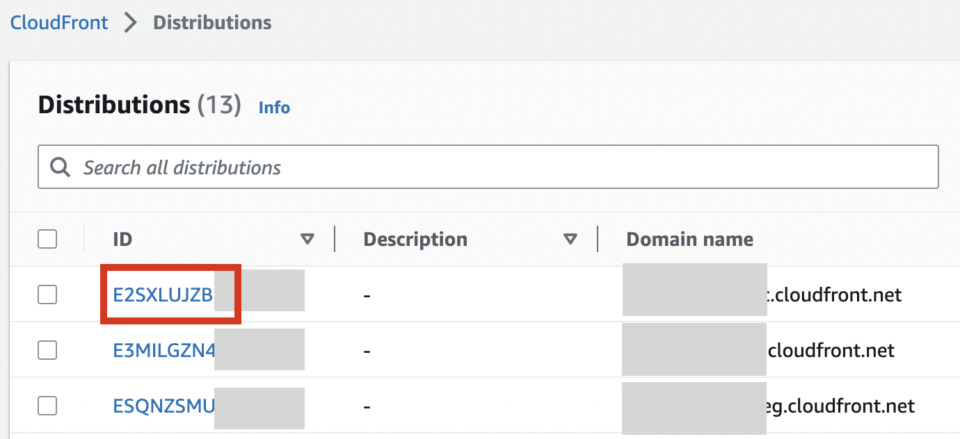 Cloudfront Ids